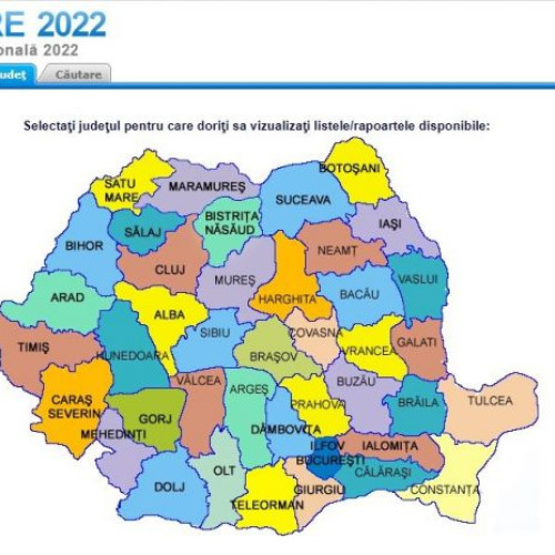 Rezultatele la Evaluarea Națională 2022 în județul Teleorman: 7 elevi au obținut nota 10, dar și cele mai slabe rezultate