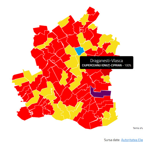 Ciprian Ciuperceanu, primarul comunei Drăgănești-Vlașca, obține scor maxim la alegeri