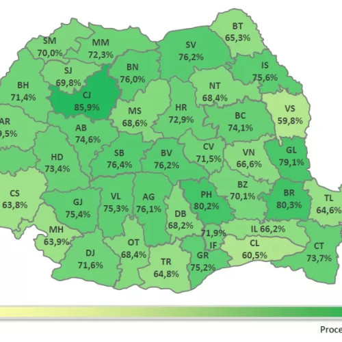 Evaluarea Națională din acest an a înregistrat cele mai slabe rezultate din ultimele patru sesiuni